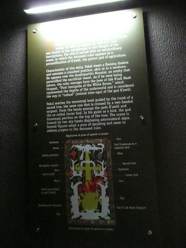 Explanation of the slab
